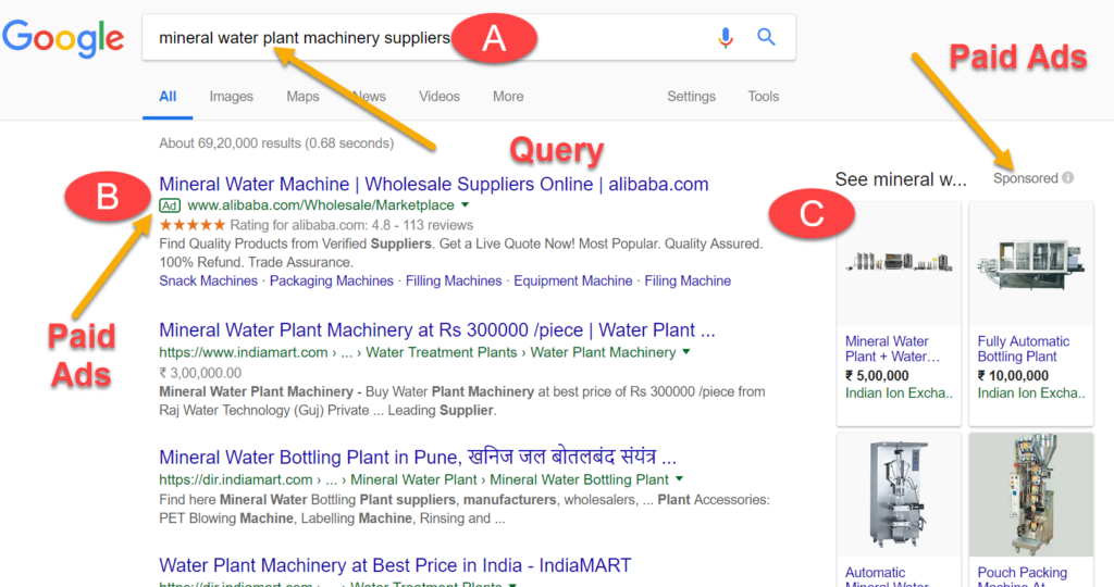 Mineral Water Plant Machinery Search on Google 